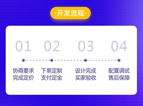 沈陽APP開發(fā)與網(wǎng)站建設(shè)新風(fēng)向 限時(shí)咨詢，搶占數(shù)字機(jī)遇