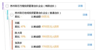 探究蘇州致芯方維 有限合伙企業的管理與運營之道