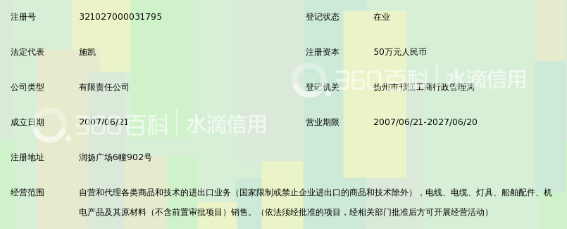 揚(yáng)州蘇博國際貿(mào)易